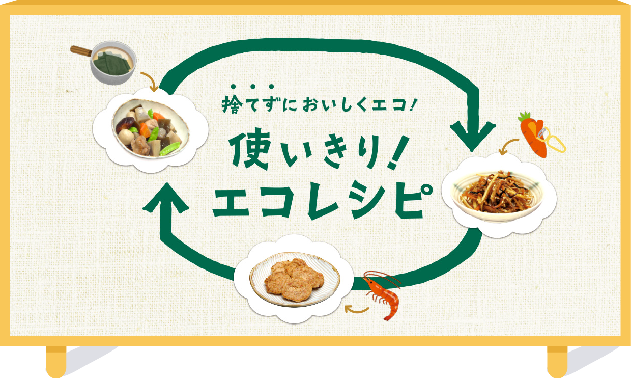 だしをとった後の昆布やかつお節のレシピ「エコレシピ」