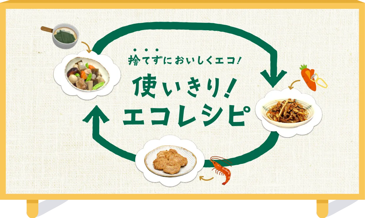 だしをとった後の昆布やかつお節のレシピ「エコレシピ」