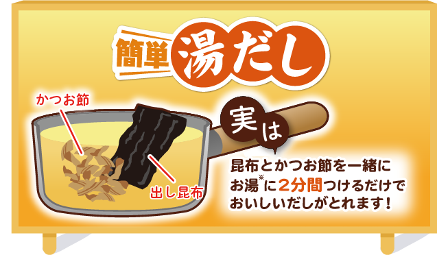 実は、昆布とかつお節を一緒にお湯に２分間つけるだけでおいしいだしがとれます！