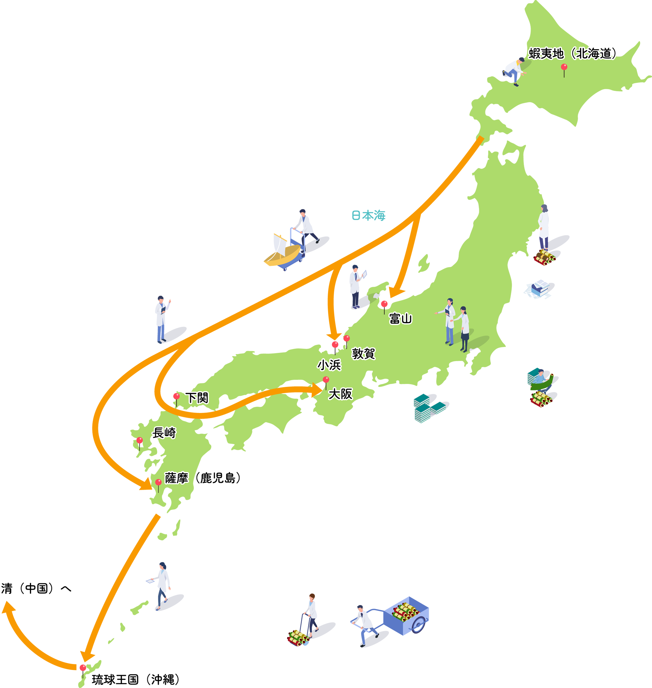 こんぶロード略図