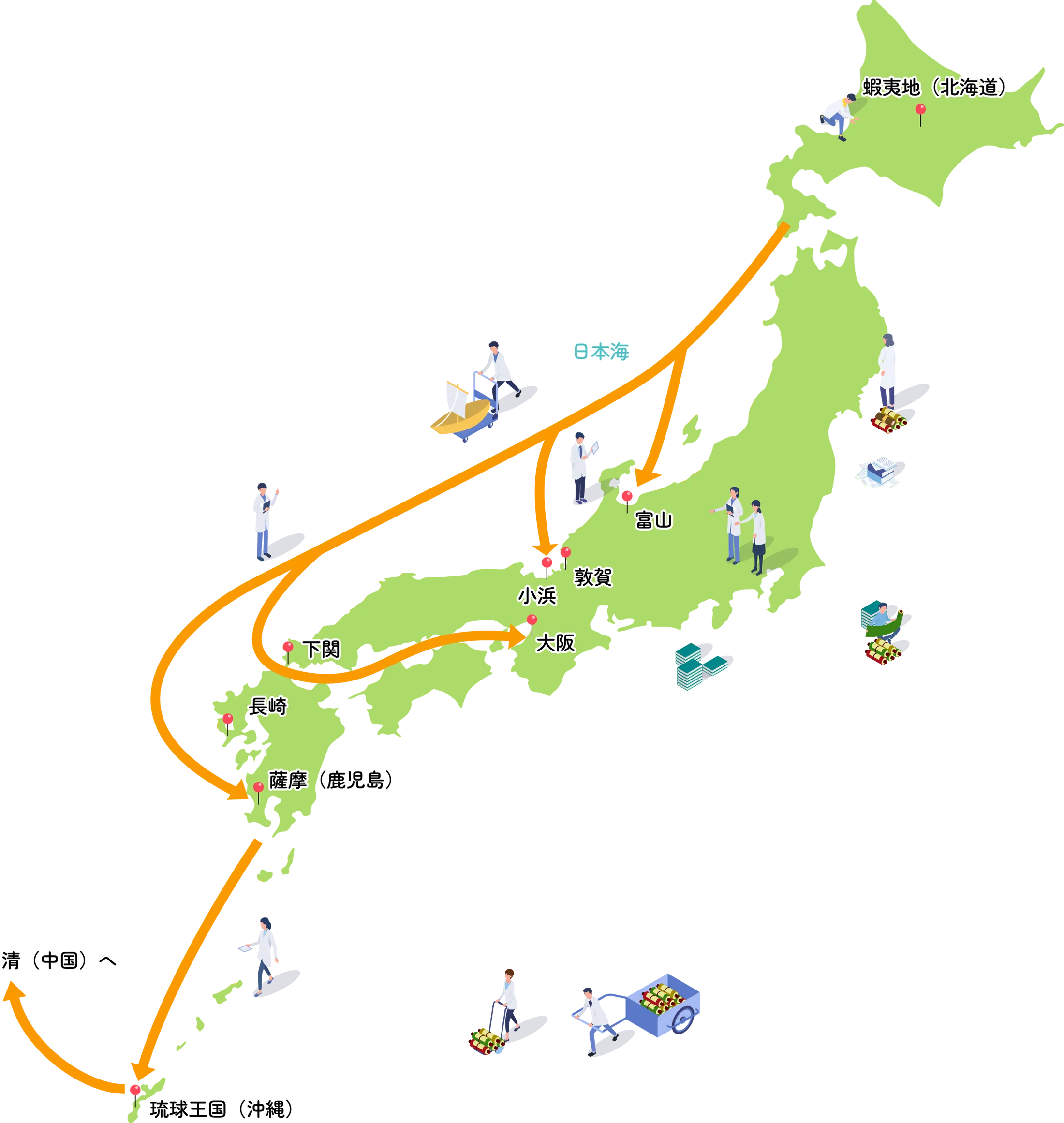 こんぶロード略図