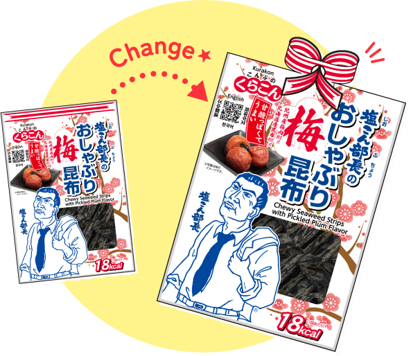 Change