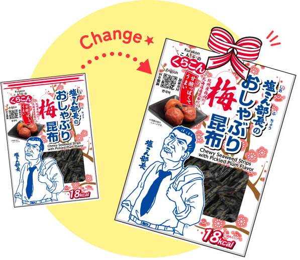 Change