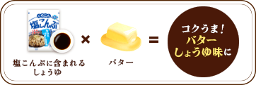 塩こんぶに含まれるしょうゆ × バター = コクうま！バターしょうゆ味に