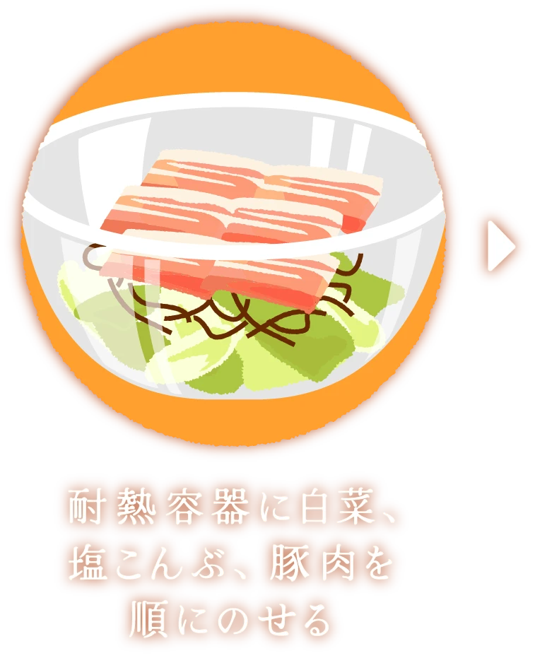 耐熱容器に白菜、塩こんぶ、豚肉を順にのせる