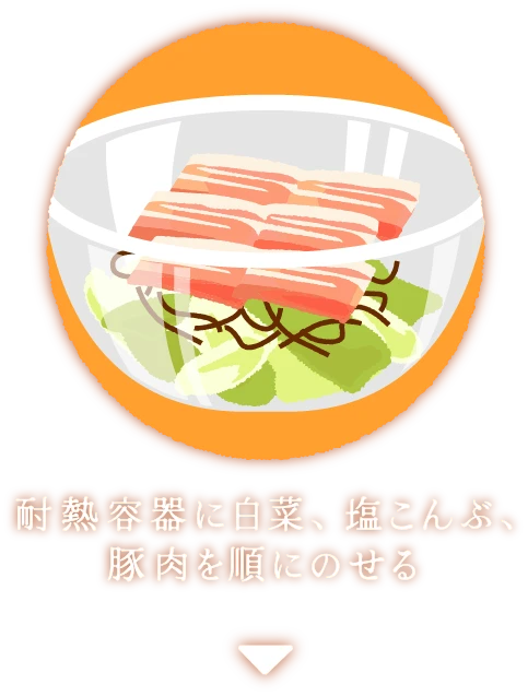 耐熱容器に白菜、塩こんぶ、豚肉を順にのせる