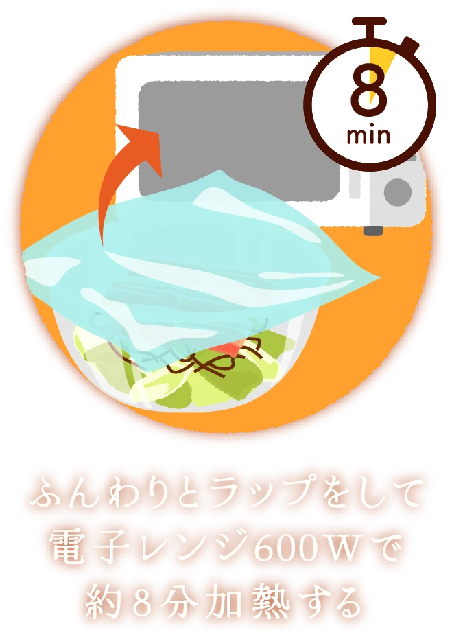 ふんわりとラップをして電子レンジ600Wで約8分加熱する
