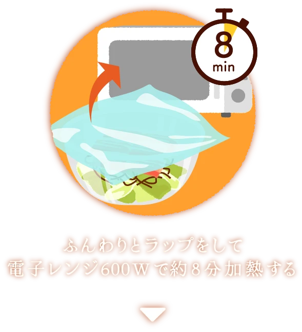 ふんわりとラップをして電子レンジ600Wで約8分加熱する