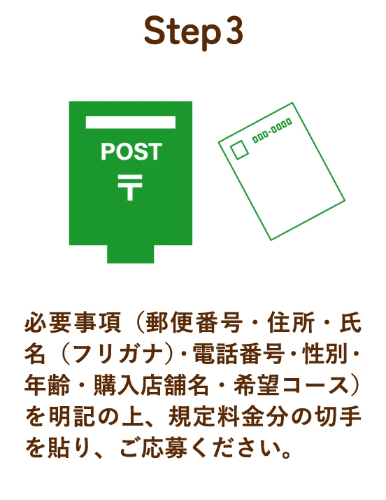 Step 3 必要事項（郵便番号・住所・氏名（フリガナ）・電話番号・性別・年齢・購入店舗名・希望コース）を明記の上、規定料金分の切手を貼り、ご応募ください。
