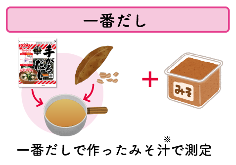 一番だし