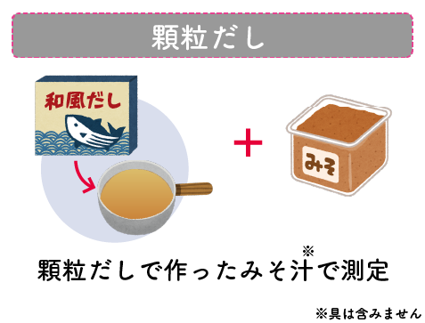 顆粒だし