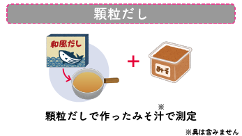 顆粒だし