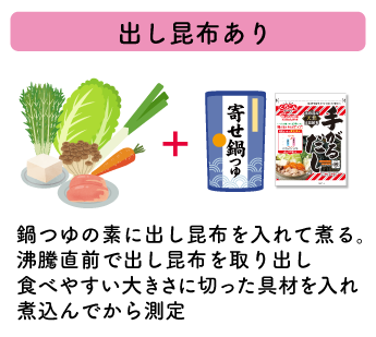 出し昆布あり