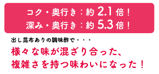 コク・奥行き：約2.1倍！深み・奥行き：約5.3倍！出し昆布ありの調味酢で･･･様々な味が混ざり合った、複雑さを持つ味わいになった！