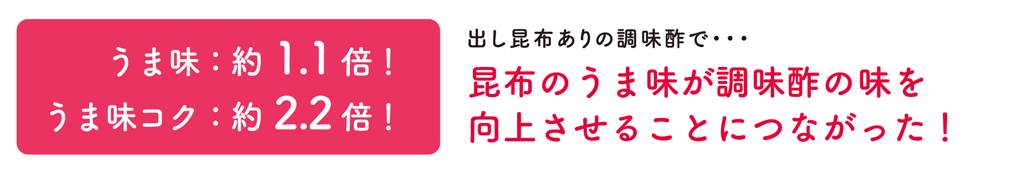 うま味：約1.1倍！うま味コク：約2.2倍！出し昆布ありの調味酢で･･･昆布のうま味が調味酢の味を向上させることにつながった！