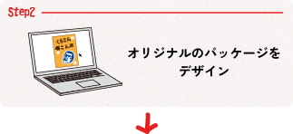 Step02オリジナルのパッケージをデザイン